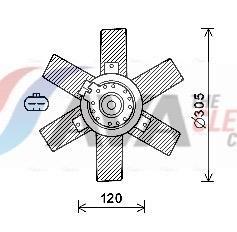 Ventilador do motor AVA Deutschland GmbH ref. CN7553