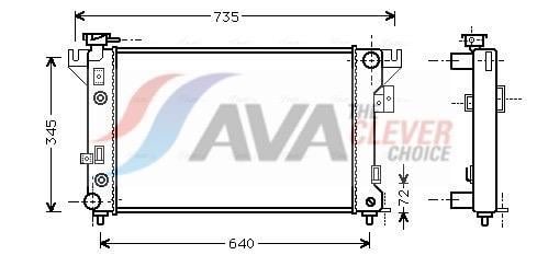 Radiateur moteur (Radiateur de refroidissement) AVA Deutschland GmbH ref. CR2032