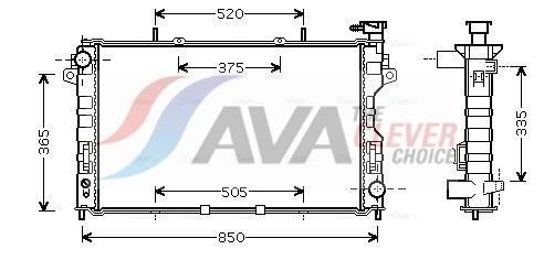 Radiateur moteur (Radiateur de refroidissement) AVA Deutschland GmbH ref. CR2077