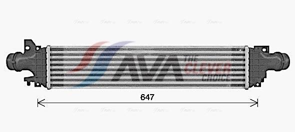 Intercooler permutador ar-ar AVA Deutschland GmbH ref. CT4074