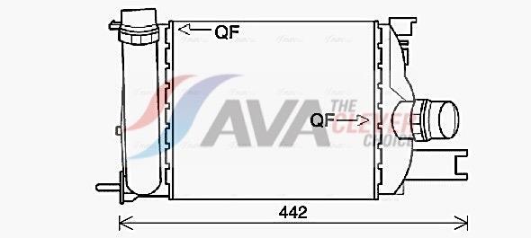 Intercooler permutador ar-ar AVA Deutschland GmbH ref. DAA4013
