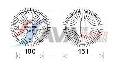 Acoplamento viscoso AVA Deutschland GmbH ref. FDC448