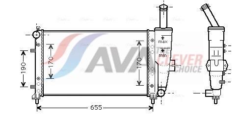 Radiateur moteur (Radiateur de refroidissement) AVA Deutschland GmbH ref. FTA2281