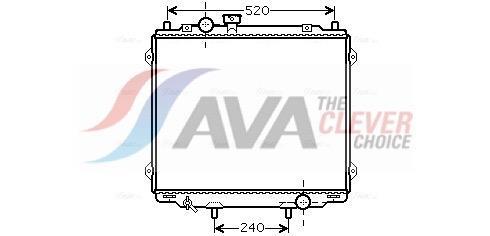 Radiateur moteur (Radiateur de refroidissement) AVA Deutschland GmbH ref. HY2145