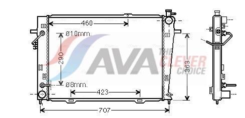 Radiateur moteur (Radiateur de refroidissement) AVA Deutschland GmbH ref. HY2167