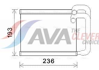 Radiateur de chauffage AVA Deutschland GmbH ref. HY6391