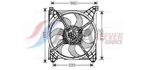 Ventilateur de refroidissement du moteur (Motoventilateur) AVA Deutschland GmbH HY7508