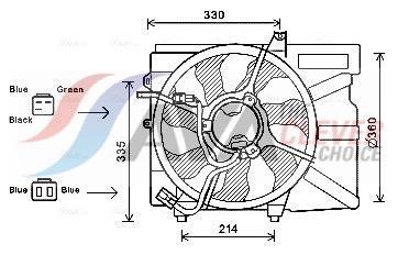 Ventilateur de refroidissement du moteur (Motoventilateur) AVA Deutschland GmbH HY7525