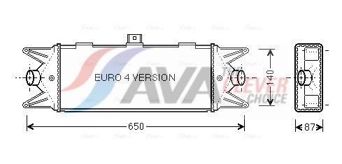 Intercooler, échangeur (Refroidisseur d'air) AVA Deutschland GmbH ref. IVA4045