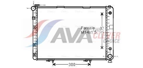 Radiateur moteur (Radiateur de refroidissement) AVA Deutschland GmbH ref. MSA2154