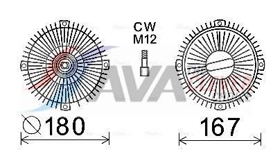 Embrayage, ventilateur de radiateur (Embrayage ventilateur moteur) AVA Deutschland GmbH ref. MSC524