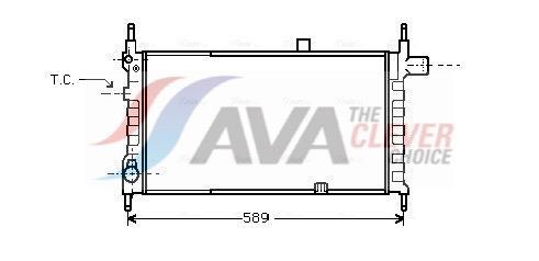 Radiateur moteur (Radiateur de refroidissement) AVA Deutschland GmbH ref. OL2063
