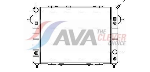 Radiateur moteur (Radiateur de refroidissement) AVA Deutschland GmbH OL2090
