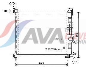 Radiateur moteur (Radiateur de refroidissement) AVA Deutschland GmbH OL2562