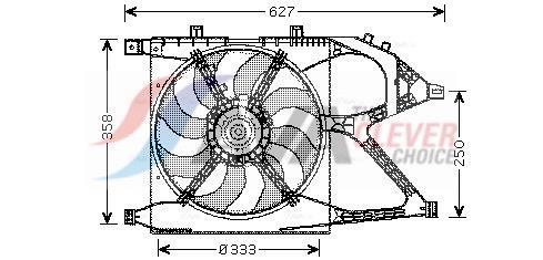 Ventilador do motor AVA Deutschland GmbH ref. OL7519