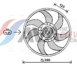 Ventilador do motor AVA Deutschland GmbH ref. OL7652