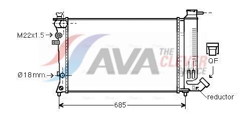 Radiateur moteur (Radiateur de refroidissement) AVA Deutschland GmbH ref. PEA2140