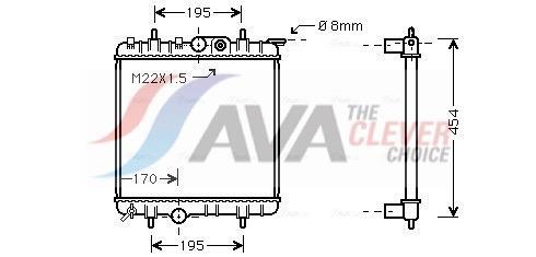 Radiateur moteur (Radiateur de refroidissement) AVA Deutschland GmbH ref. PE2188