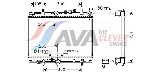 Radiateur moteur (Radiateur de refroidissement) AVA Deutschland GmbH ref. PE2235