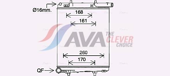Radiateur moteur (Radiateur de refroidissement) AVA Deutschland GmbH ref. PE2411