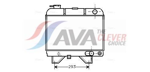 Radiateur moteur (Radiateur de refroidissement) AVA Deutschland GmbH ref. PEA2021