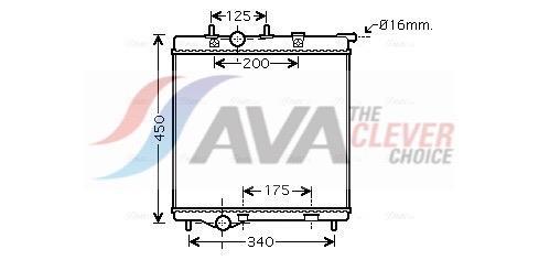 Radiateur moteur (Radiateur de refroidissement) AVA Deutschland GmbH ref. PEA2298
