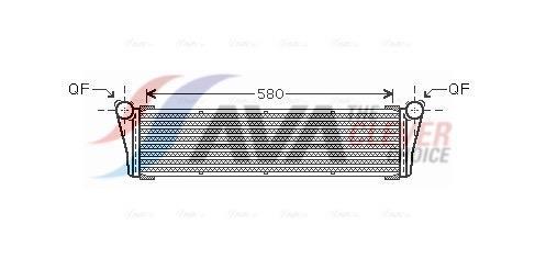 Radiateur moteur (Radiateur de refroidissement) AVA Deutschland GmbH ref. PR2053