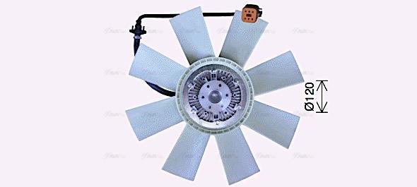 Ventilateur de refroidissement du moteur (Motoventilateur) AVA Deutschland GmbH ref. REF114