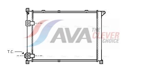 Radiateur moteur (Radiateur de refroidissement) AVA Deutschland GmbH RT2141