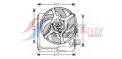 Ventilador do motor AVA Deutschland GmbH ref. RT7524