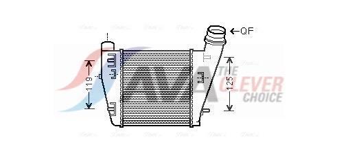 Intercooler, échangeur (Refroidisseur d'air) AVA Deutschland GmbH ref. RTA4423