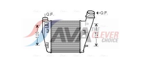 Intercooler, échangeur (Refroidisseur d'air) AVA Deutschland GmbH ref. RTA4552