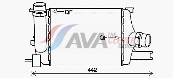 Intercooler permutador ar-ar AVA Deutschland GmbH ref. RTA4602