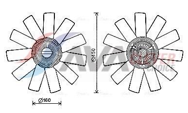 Ventilador do motor AVA Deutschland GmbH ref. RTF558