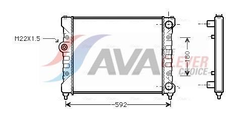 Radiateur moteur (Radiateur de refroidissement) AVA Deutschland GmbH ref. STA2024