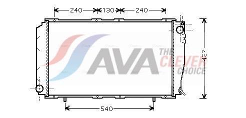 Radiateur moteur (Radiateur de refroidissement) AVA Deutschland GmbH ref. SU2043