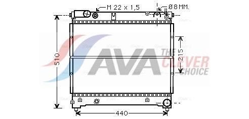 Radiateur moteur (Radiateur de refroidissement) AVA Deutschland GmbH ref. SZ2070