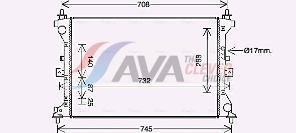 Radiateur moteur (Radiateur de refroidissement) AVA Deutschland GmbH ref. SZ2149