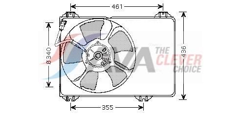 Ventilateur de refroidissement du moteur (Motoventilateur) AVA Deutschland GmbH SZ7506
