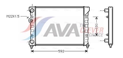 Radiateur moteur (Radiateur de refroidissement) AVA Deutschland GmbH VN2029