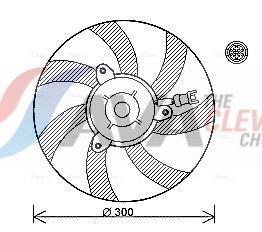 Ventilateur de refroidissement du moteur (Motoventilateur) AVA Deutschland GmbH VN7527