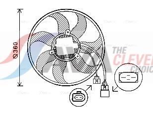 Ventilateur de refroidissement du moteur (Motoventilateur) AVA Deutschland GmbH VN7537