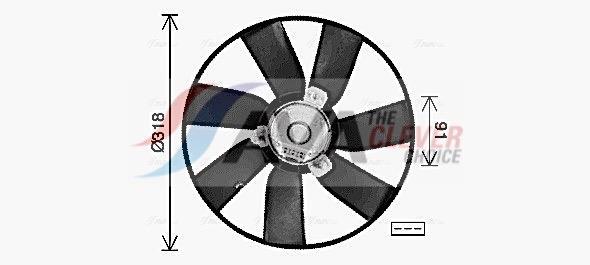 Ventilateur de refroidissement du moteur (Motoventilateur) AVA Deutschland GmbH VN7550