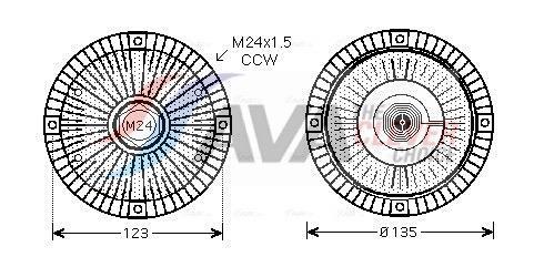 Embrayage, ventilateur de radiateur (Embrayage ventilateur moteur) AVA Deutschland GmbH VNC274