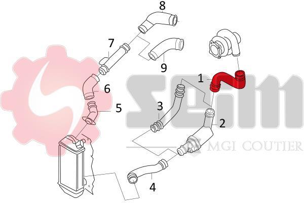 Durite de turbocompresseur (Durite de turbo) SEIM 981015