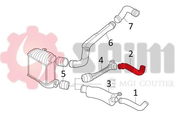 Durite de turbocompresseur (Durite de turbo) SEIM 981017