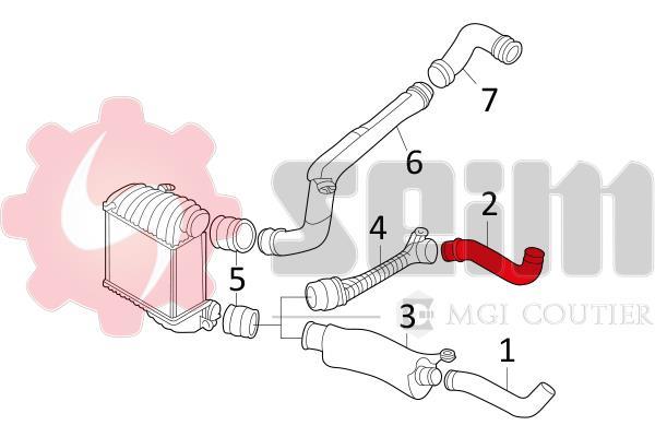Durite de turbocompresseur (Durite de turbo) SEIM 981019