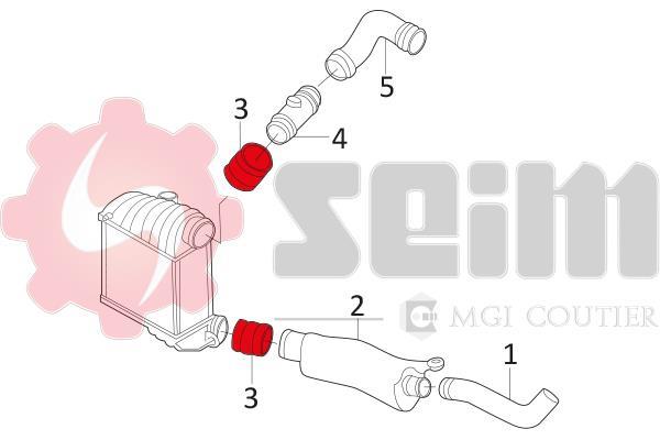 Durite de turbocompresseur (Durite de turbo) SEIM ref. 981021