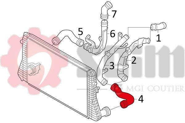 Durite de turbocompresseur (Durite de turbo) SEIM 981049