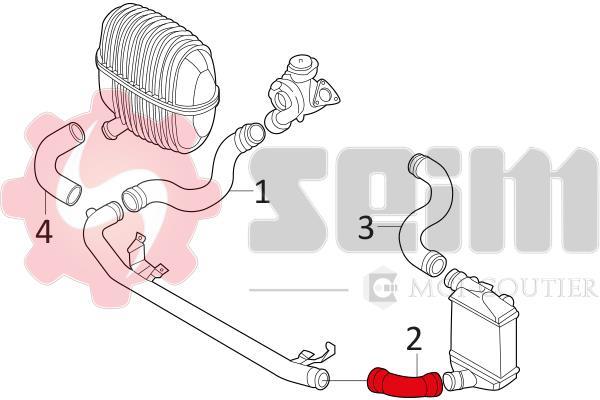 Durite de turbocompresseur (Durite de turbo) SEIM 981083